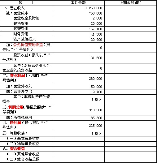 科目二倒车入库技巧_中间业务收入科目(3)